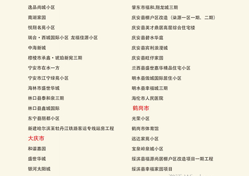 暫未發(fā)布圖片